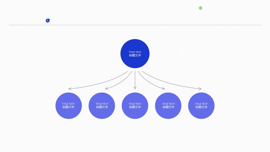 PPT与思维导图,如何高效结合使用?-图2 PPT与思维导图,如何高效结合使用?-图2