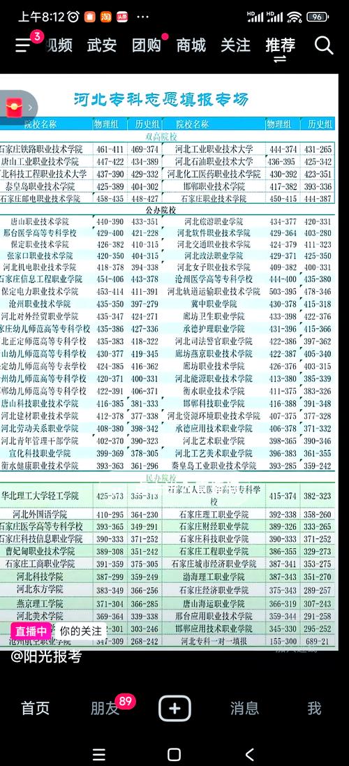 投档后多久能被录取？-图2