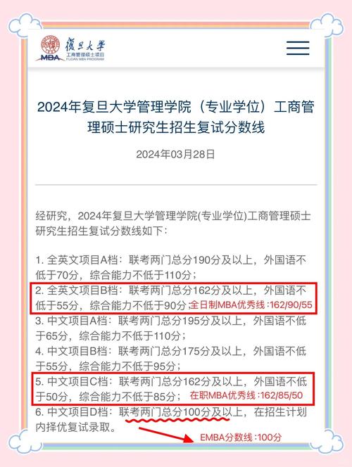 复旦海南录取分数线是多少?-图2 复旦海南录取分数线是多少?-图2