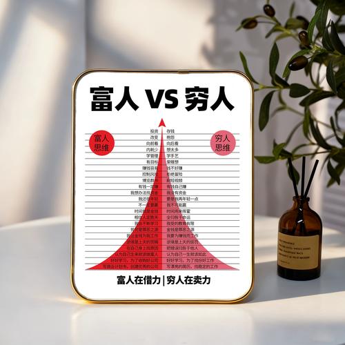 穷人富人思维差异-图2