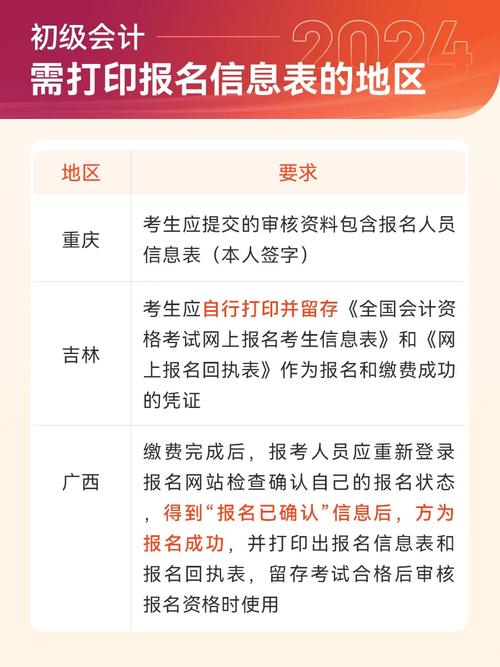 初级笔译报名条件有哪些？-图3