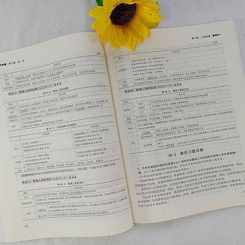 管理学原理考研用哪个-图2