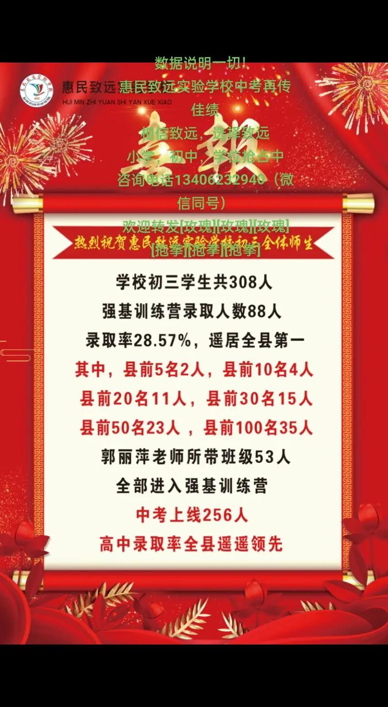 惠民中考录取人数是多少?-图3 惠民中考录取人数是多少?-图3