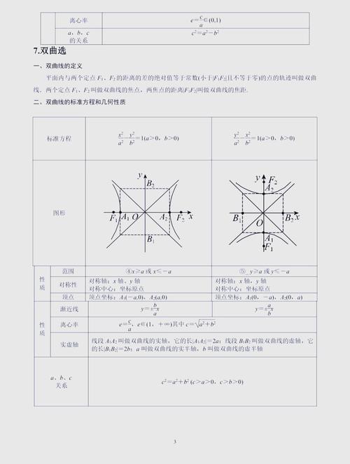 考研解析几何哪个学校考?-图2 考研解析几何哪个学校考?-图2