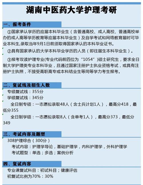 本科护士报名条件有哪些?-图3 本科护士报名条件有哪些?-图3