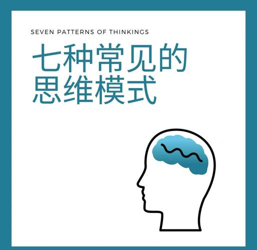 思维方法如何科学分类?-图1 思维方法如何科学分类?-图1