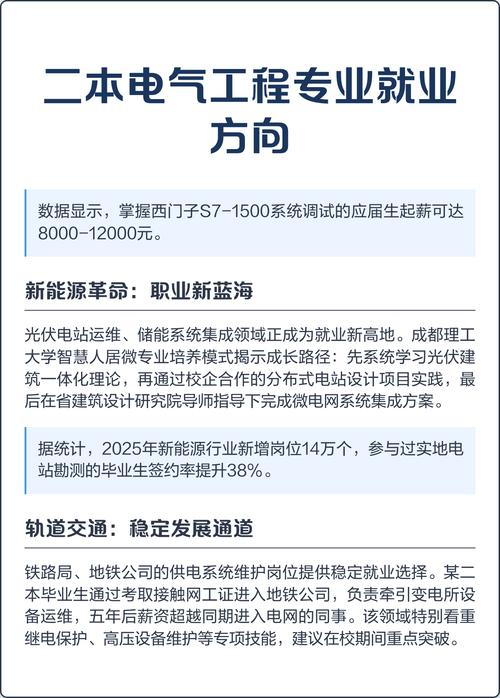 电气工程哪个方向就业好-图1 电气工程哪个方向就业好-图1