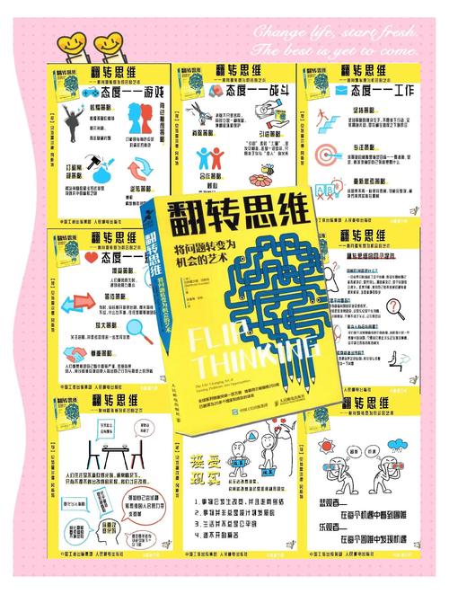 思维跨服是什么？-图3