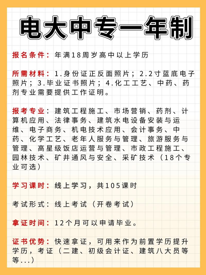 电大学历报名条件具体有哪些要求?-图1 电大学历报名条件具体有哪些要求?-图1