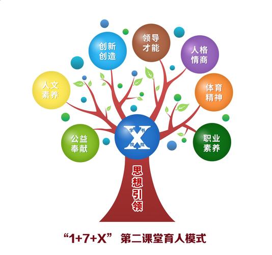 思维教育官网，如何真正提升思维能力？-图1