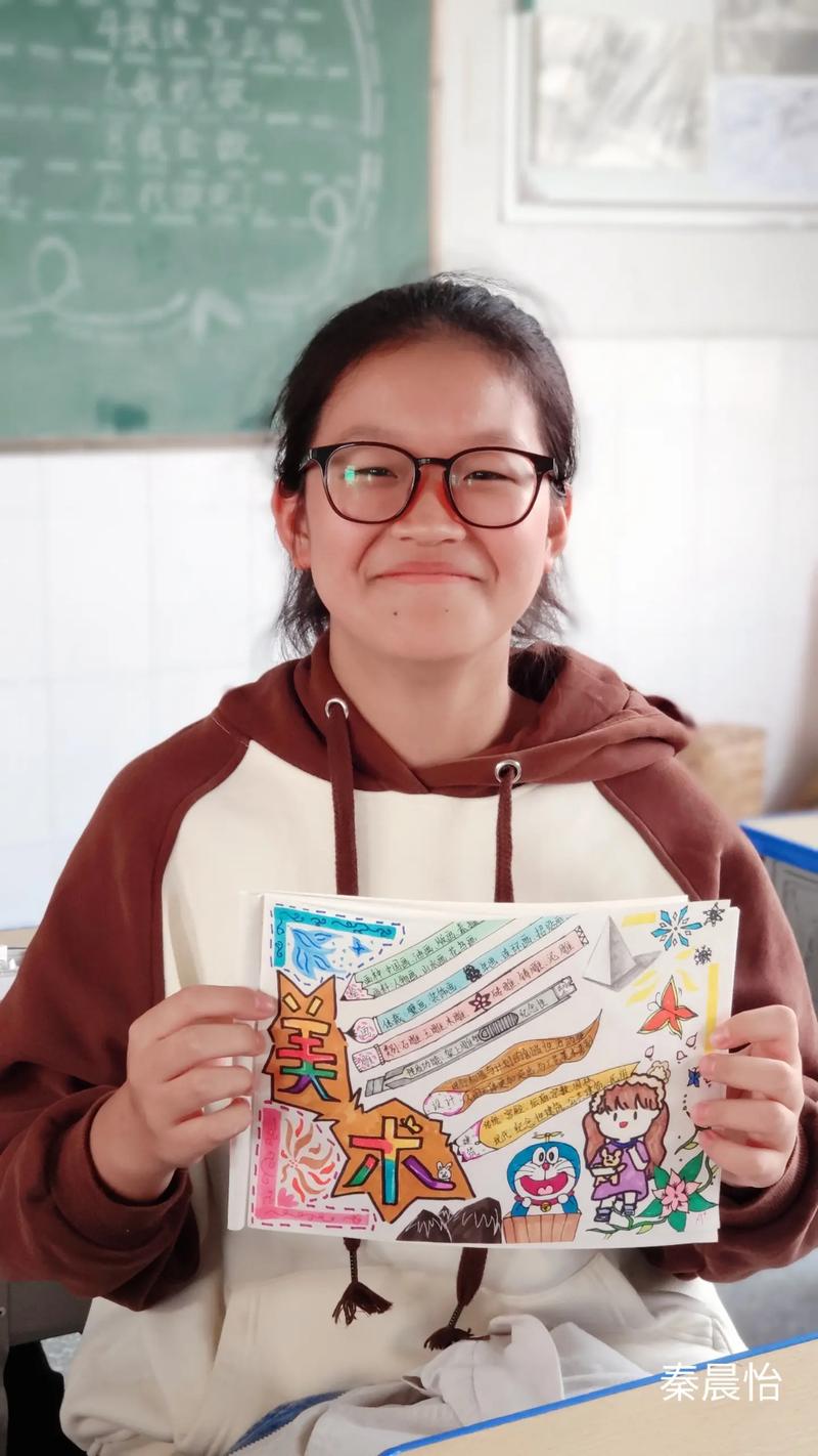 初中美术思维导图-图1