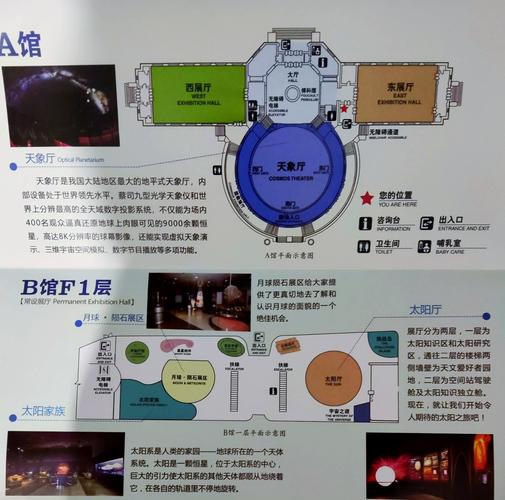 思维导图如何串联天文馆知识？-图1