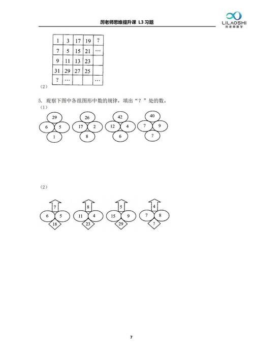 思维笔试题考什么？-图2