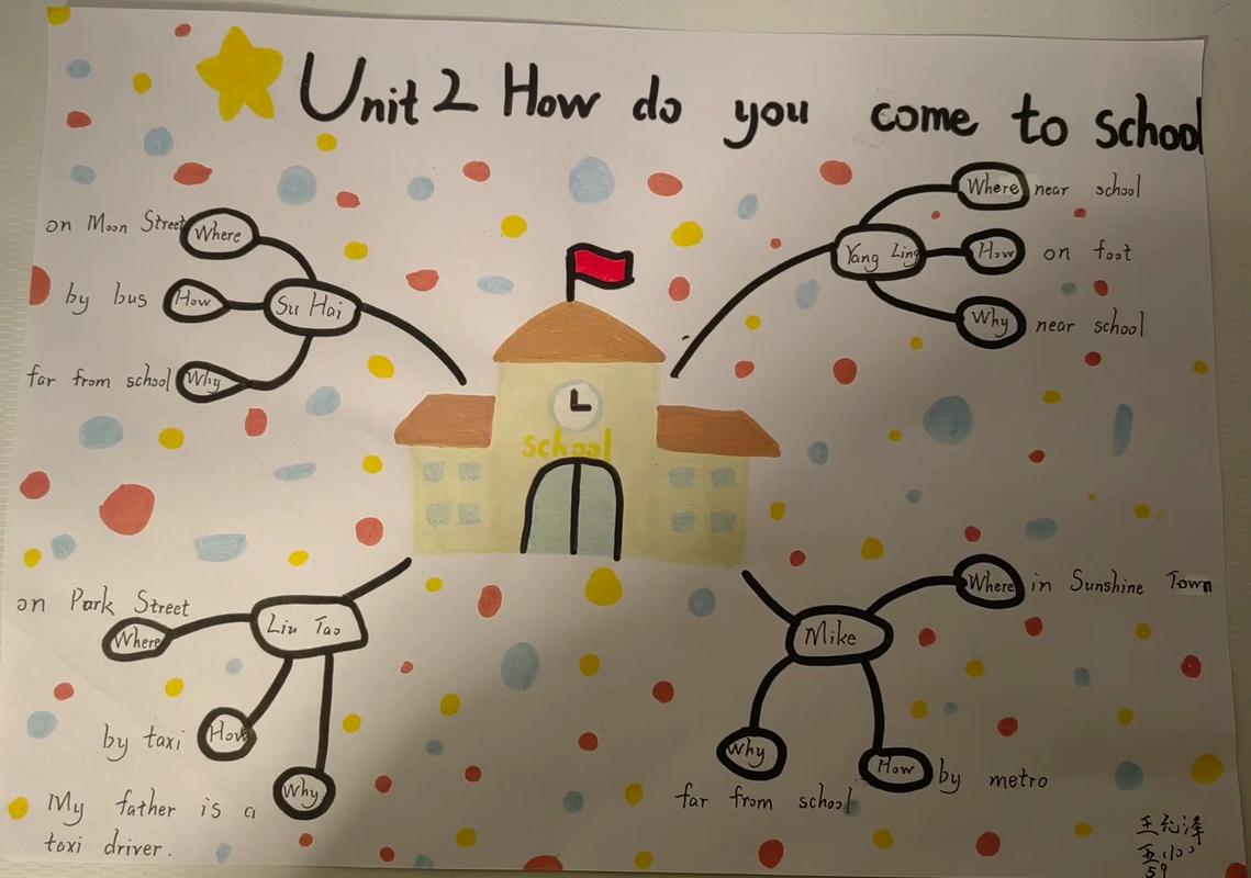 乐加思维英语如何高效提升英语能力？-图1