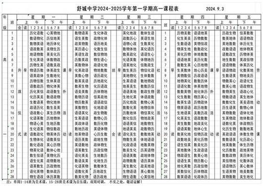 舒城中学高中录取分多少-图2