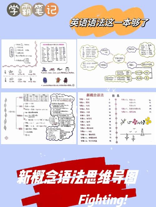 思维导图 新概念英语-图3
