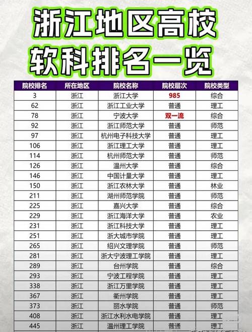 浙江省今年录取人数多少？-图2