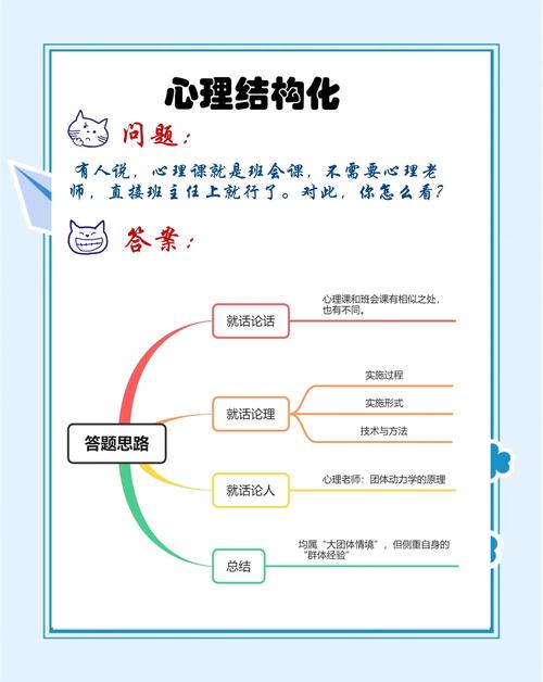 言语与思维，谁塑造了谁？-图2
