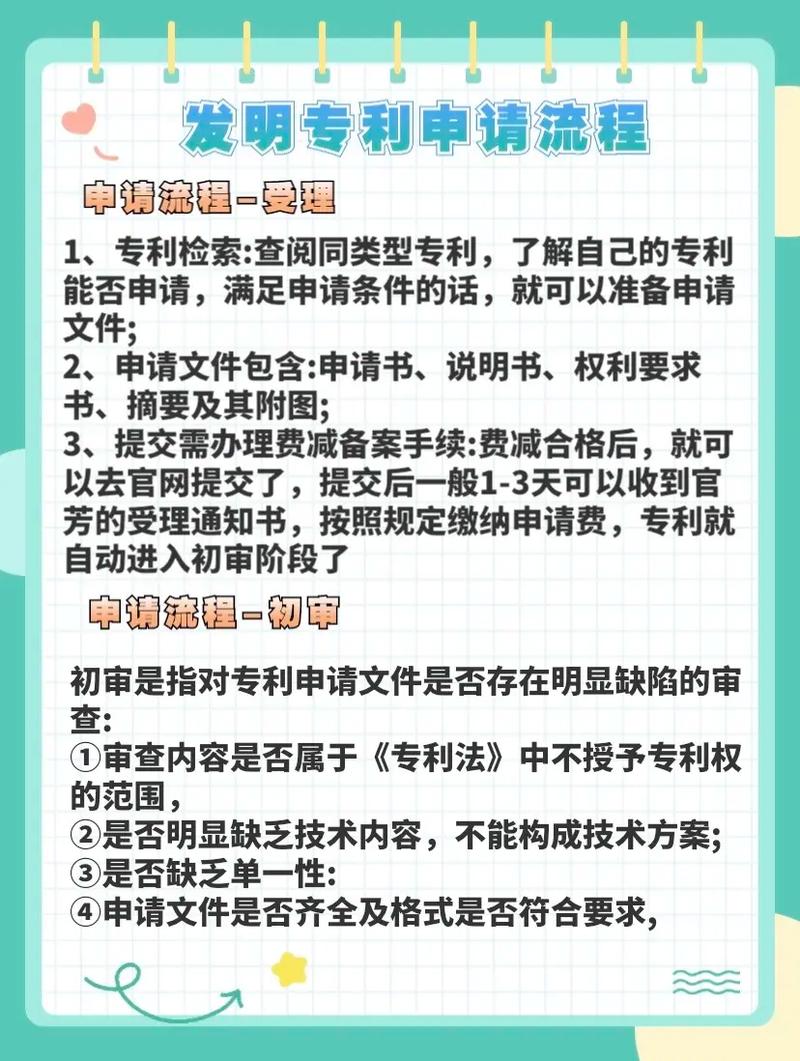 专利代理人报名条件具体有哪些?-图1 专利代理人报名条件具体有哪些?-图1