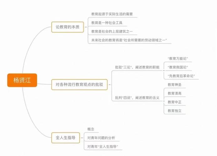 宗教思维的本质是什么？-图2