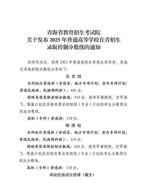 青海提前批录取率究竟是多少？-图2