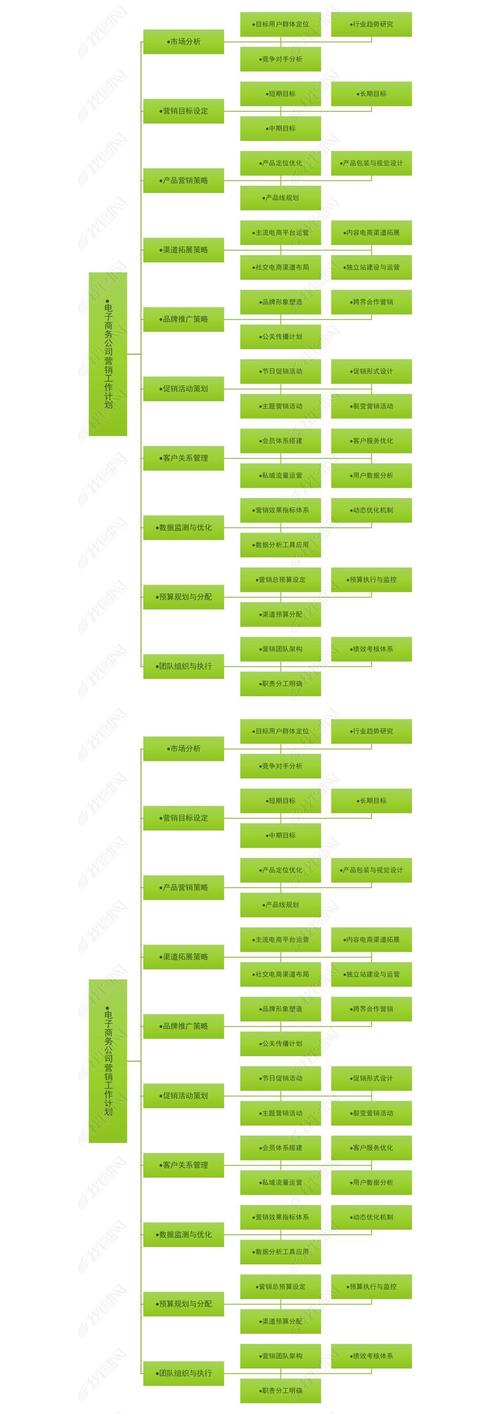 互联网公司如何真正落地互联网思维？-图2