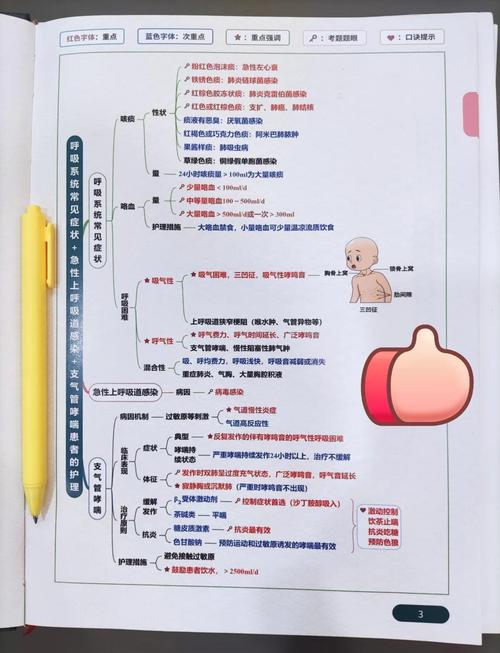 思维与呼吸,如何相互影响?-图1 思维与呼吸,如何相互影响?-图1