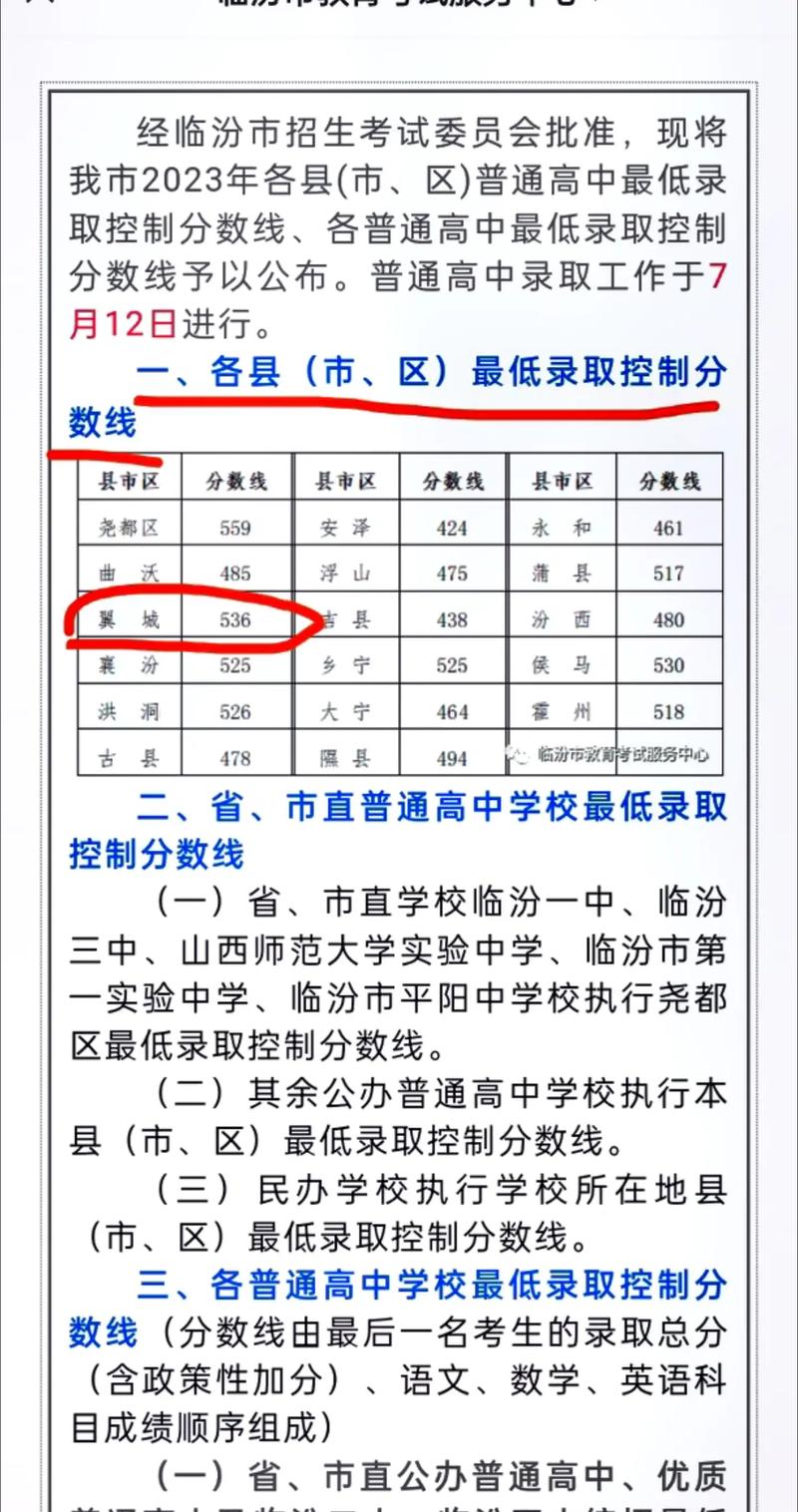 汾阳高中录取分数线是多少？-图3