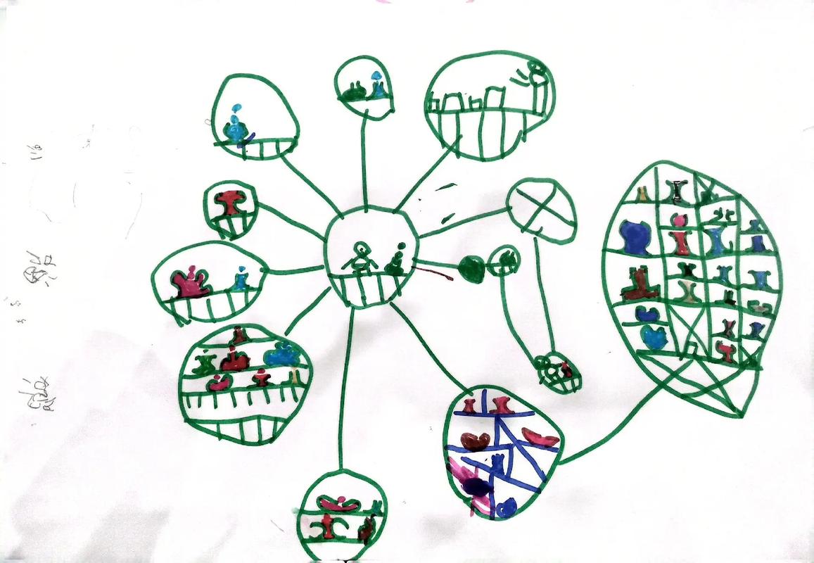 发散思维训练500题，如何高效提升？-图1