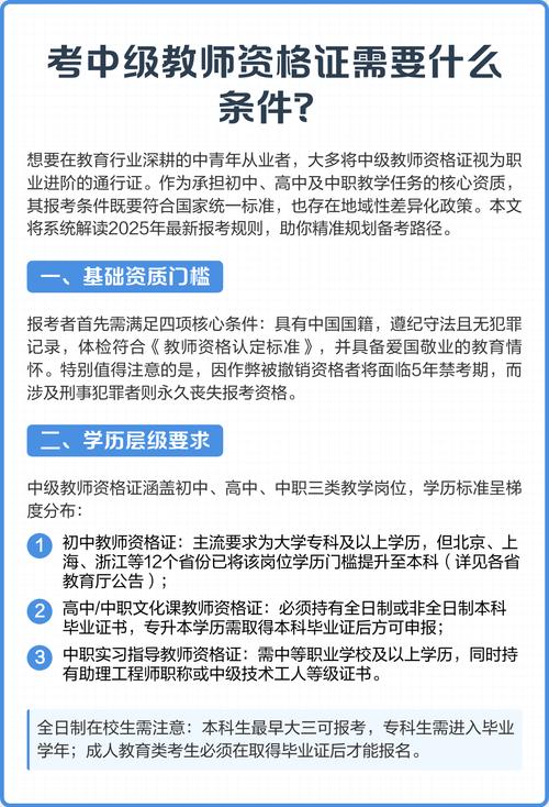 北京中级考试报名条件有哪些具体要求？-图3