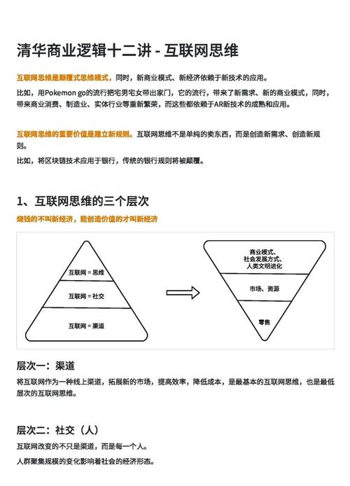 互联网思维的核心特征究竟有哪些？-图1