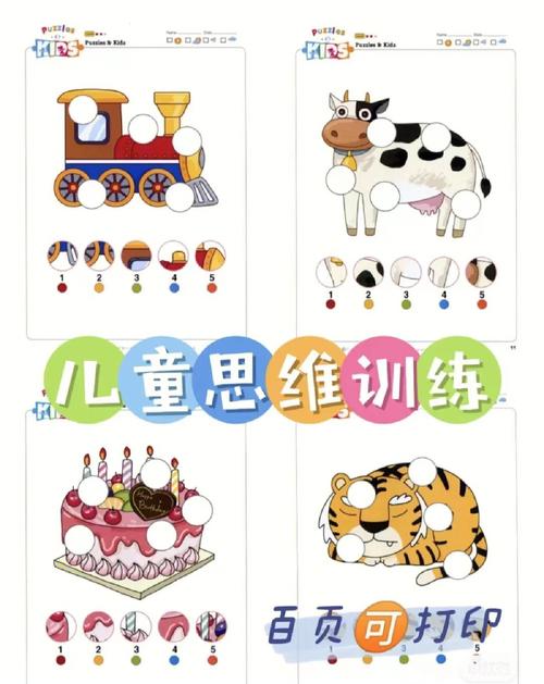 宝宝思维系列,如何科学培养?-图3 宝宝思维系列,如何科学培养?-图3