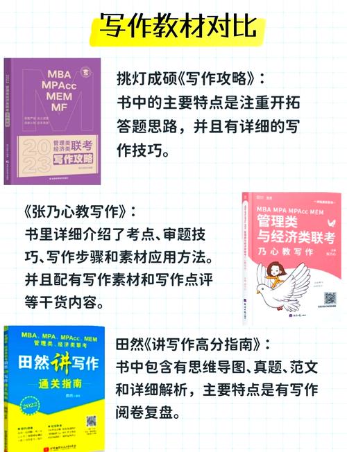 管理类联考用书哪个好-图1 管理类联考用书哪个好-图1