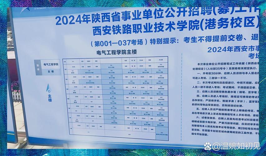 陕西铁路学校录取分数线是多少？-图2