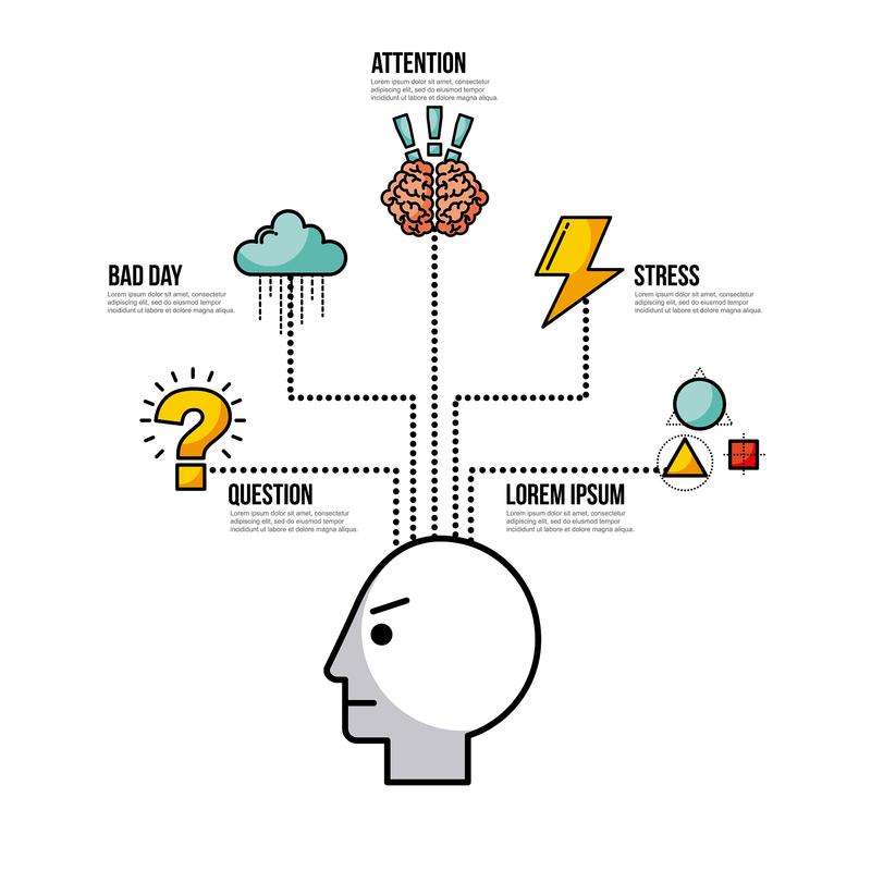 抽象思维在生活中有哪些具体例子?-图1 抽象思维在生活中有哪些具体例子?-图1
