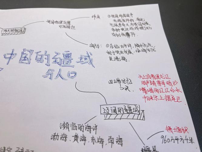 思维疆域究竟在何处？-图1