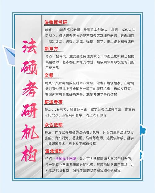 法硕考研机构哪家强？专业师资与上岸率怎么选？-图3