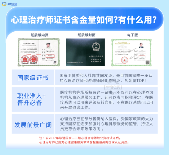 广州心理治疗师中级报名条件有哪些？-图3