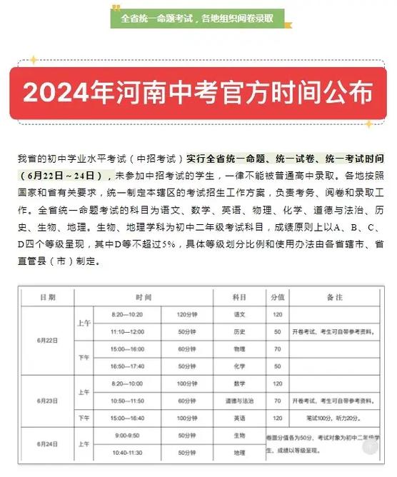 许昌中招报名条件有哪些具体要求？-图2