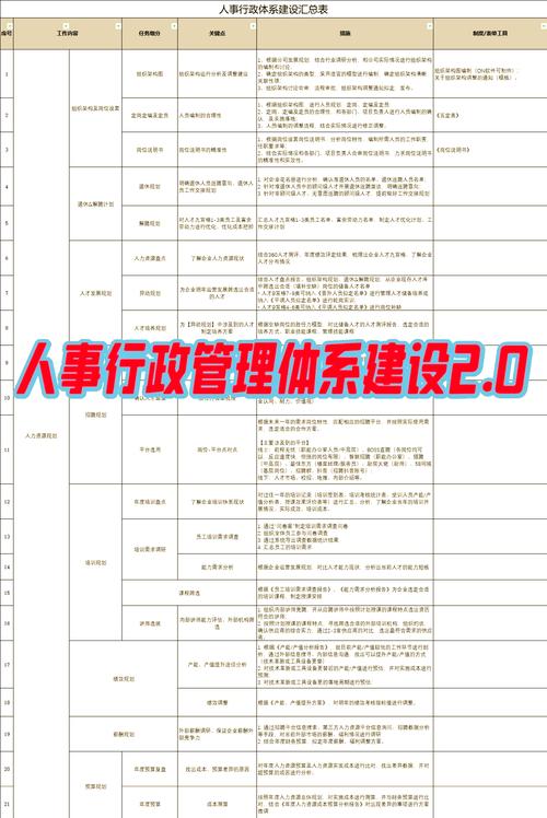 行政管理与MPA哪个更值得读？-图2