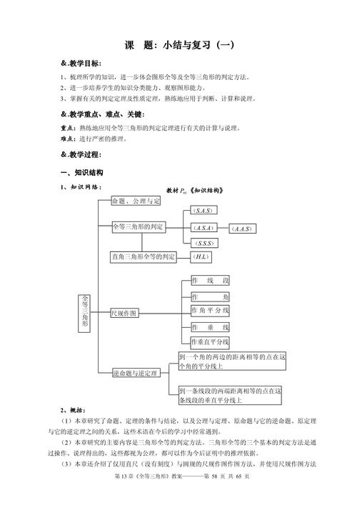 数学思维教案如何有效培养学生解题能力？-图1