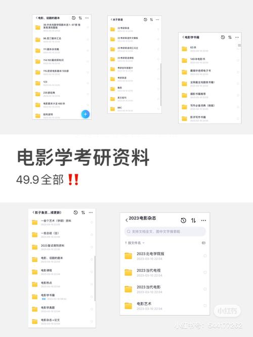 考研电影学到底属于哪个专业?-图3 考研电影学到底属于哪个专业?-图3