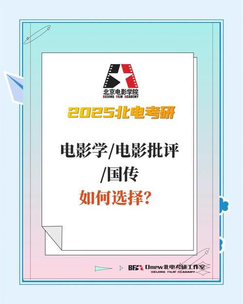 考研电影学到底属于哪个专业?-图1 考研电影学到底属于哪个专业?-图1