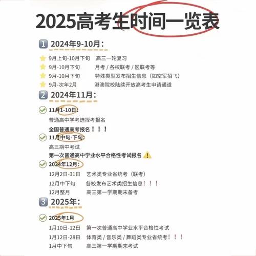 去年高考录取几月几号开始?-图1 去年高考录取几月几号开始?-图1