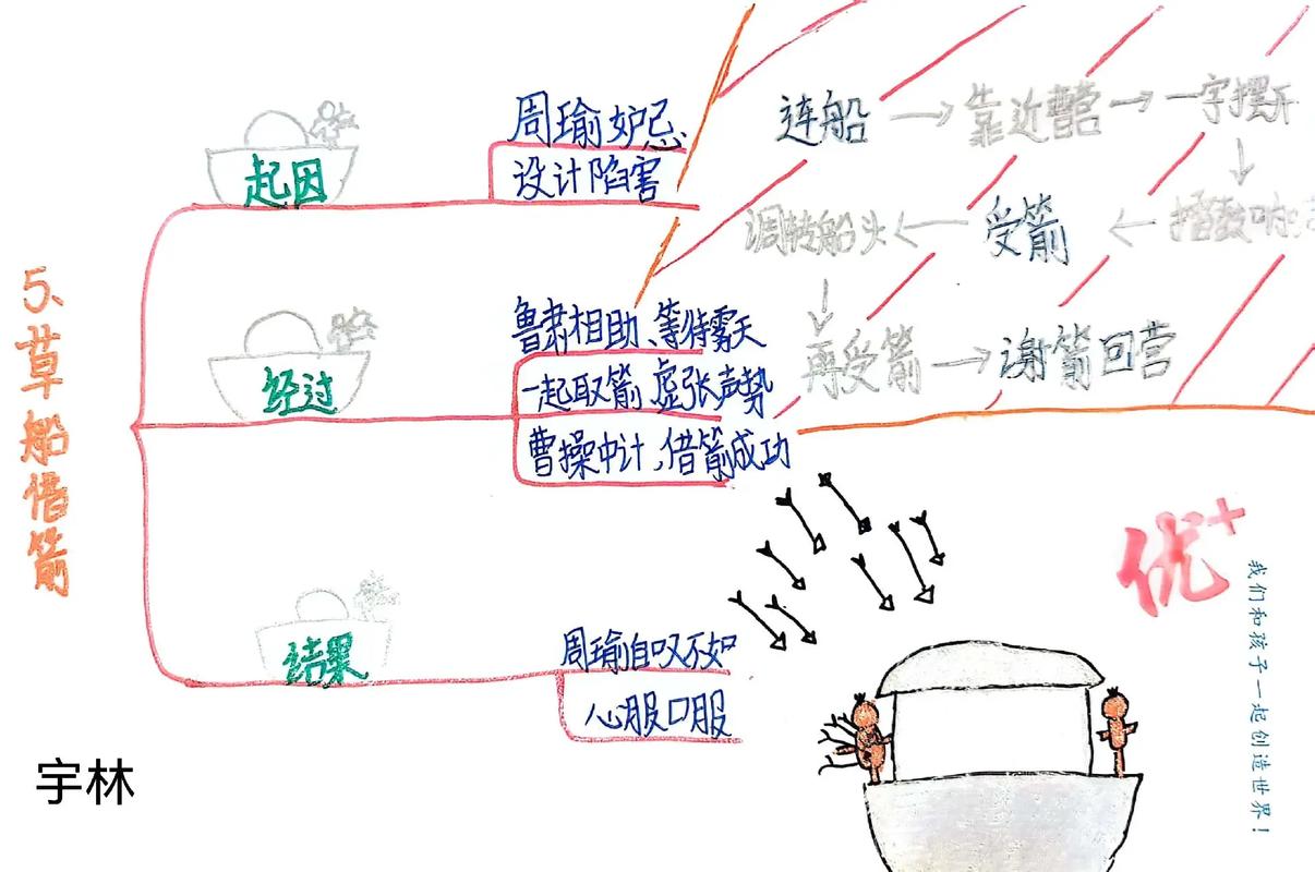 草的思维是静默生长还是无声抗争?-图2 草的思维是静默生长还是无声抗争?-图2