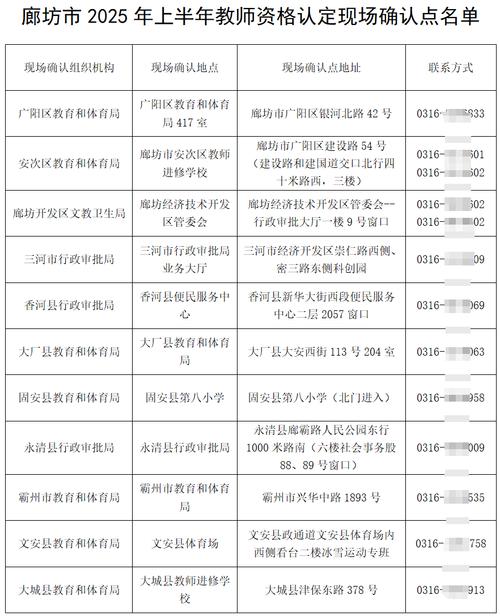 2025教资报名户籍限制有哪些?-图1 2025教资报名户籍限制有哪些?-图1