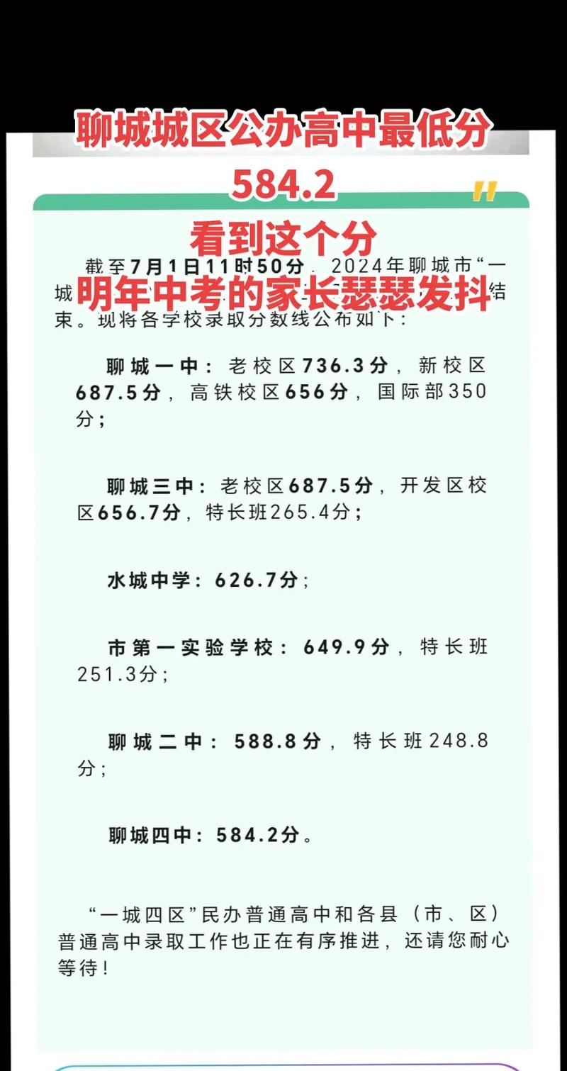 聊城高中录取分数线是多少?-图2 聊城高中录取分数线是多少?-图2