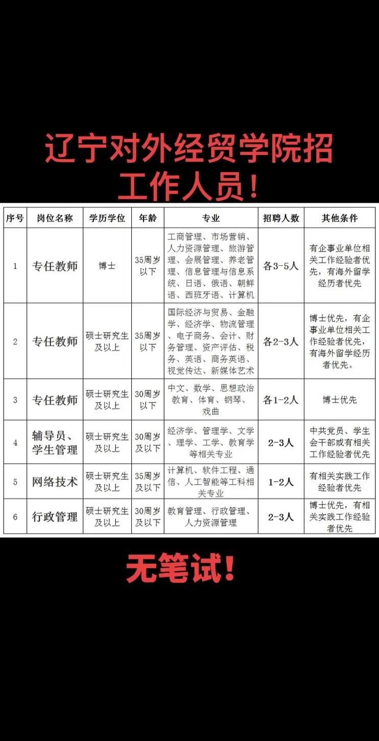 辽宁教师招聘统考报名条件有哪些具体要求？-图2