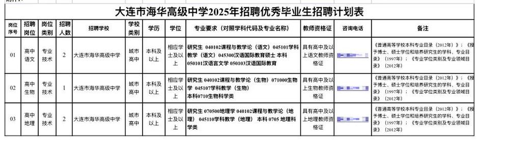 辽宁教师招聘统考报名条件有哪些具体要求？-图1