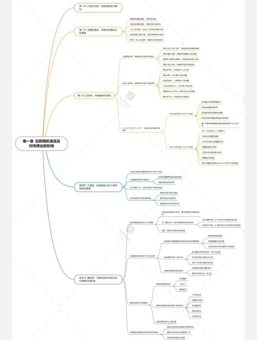 褚橙如何用互联网思维颠覆传统农业?-图1 褚橙如何用互联网思维颠覆传统农业?-图1